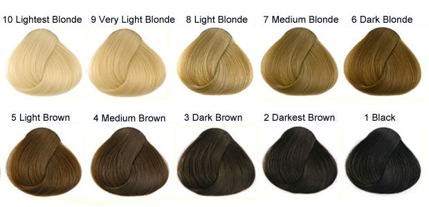 6. Light Blonde Hair Color for Different Skin Tones - wide 11